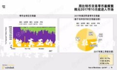 商洛虚拟币案件：揭开数字货币背后的神秘面纱