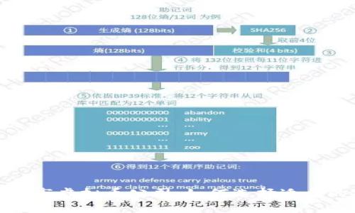 探索最新上市虚拟币公司：如何选择适合的投资标的