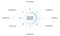玩转派虚拟币：如何利用区块链技术为你的财务