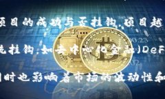 虚拟币通常与多种资产和市场挂钩，以下是一些