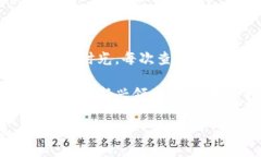 购虚拟币的实用指南：如何安全、高效地投资数