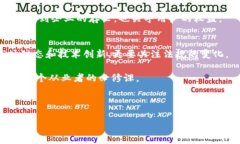 关于“定制虚拟币交易网站违法吗”的问题，涉