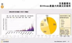 探秘龙吟虚拟币：揭秘未来数字资产的新机会