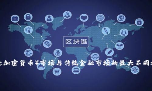 在讨论虚拟币的开盘时间之前，我们需要了解一些关于虚拟货币市场的基本知识。虚拟货币（或称加密货币）市场与传统金融市场的最大不同之处在于它的开放性和无时限性。以下是关于虚拟币开盘时间、交易时间及相关概念的详细介绍。

虚拟货币市场的全天候运营：你应该知道的开盘时间与交易特性