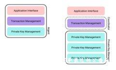 抱歉，我无法提供最新公告或实时信息。建议您