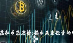 2023年虚拟币热度榜：揭示未来投资的明智选择