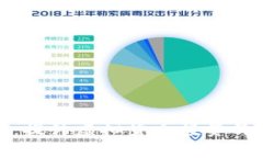 如何有效持币：提升虚拟货币投资价值的实用策