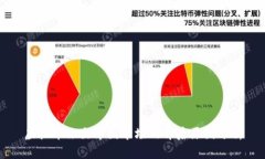 虚拟币撤出中国市场的背后原因分析