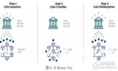 全面了解虚拟助理与比特币的应用价值：新时代