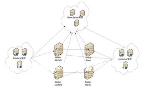 : 如何将TP钱包中的USDT提取到交易所实现变现？实用指南与技巧