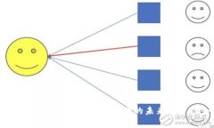USTC虚拟币：抓住数字资产的未来投资机会