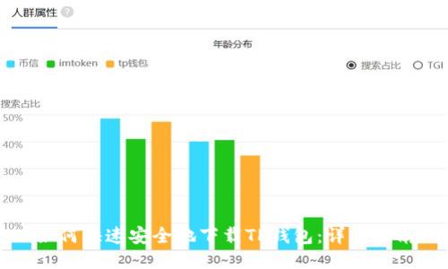 如何快速安全地下载TP钱包:详细指南
