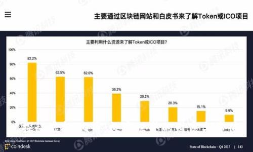 探秘虚拟QQ币:数字世界的财富与价值