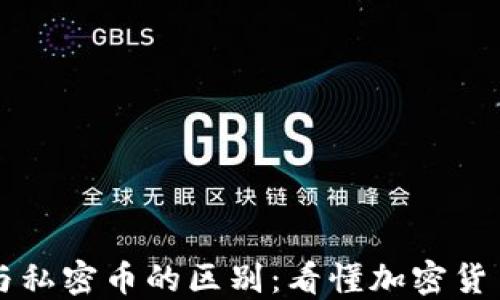 虚拟币与私密币的区别:看懂加密货币的秘密
