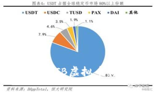 深入解析MARK币与USTB虚拟币:投资价值与未来展望