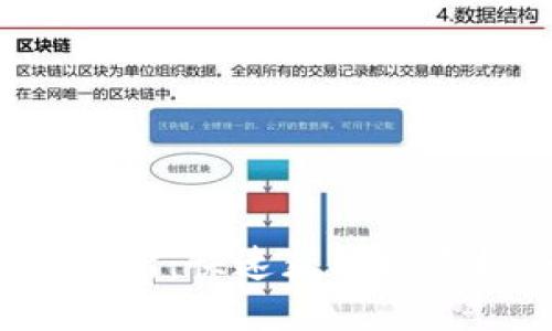 探索TPT币的交易所：快速获取投资机会的完美指南