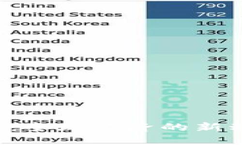 TPTPP经济组织：全球经济的新动能与合作蓝图