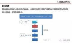 日本虚拟币的崛起：如何在数字货币时代把握投