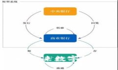: DOL虚拟币：未来数字经济的核心力量