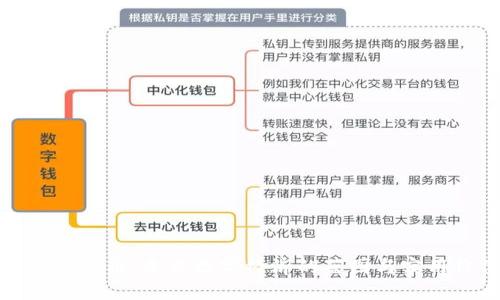鹤山虚拟币:未来数字经济的蓝图与实用价值