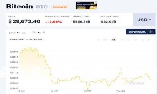 如何通过网络安全买入泰达币:实用指南和注意事项