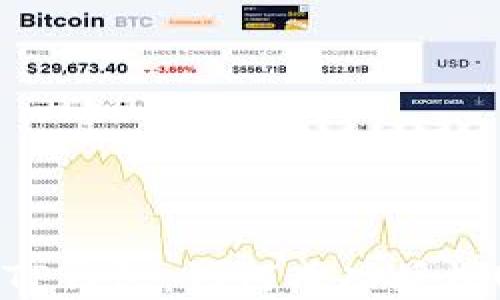 
轻松掌握TP钱包：如何成功授权USDT兑换