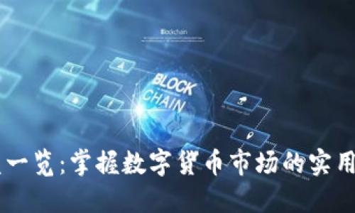 虚拟币大盘一览:掌握数字货币市场的实用工具和平台