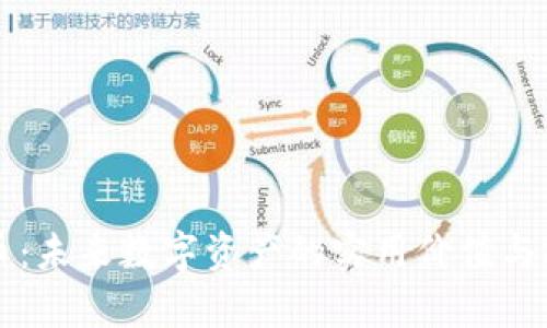 关于Pp币:未来数字资产的实用价值与投资机会