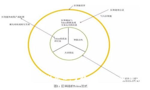多米虚拟币:投资新风口,了解其实用价值与未来潜力