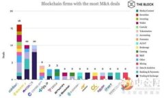 探索Optimism虚拟币：未来区块链的希望与实用价值