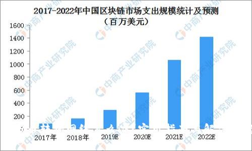 虚拟币转错网络怎么办？实用指南与解决方案