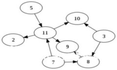 meiyu/meiyu虚拟币投资：新时代的财富密码与实用指