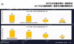   虚拟币在元宇宙游戏中的实用价值：提升游戏体