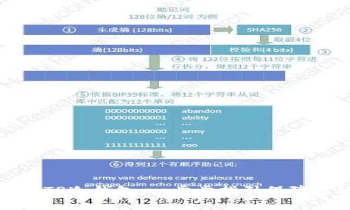 如何创建相对应的TP冷钱包：一步步指引保障您的数字资产安全