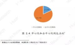 虚拟矿币机：如何在数字时代掘金的实用指南