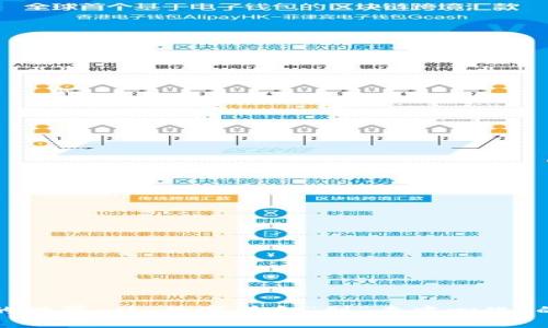 虚拟币的世界:从“数字黄金”到“去中心化”的新时代