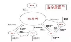 如何安全锁定虚拟币，实现资产保护与增值