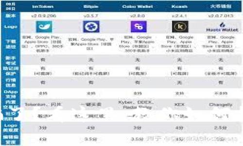 虚拟币被骗了?看这里,教你如何报案与维权!