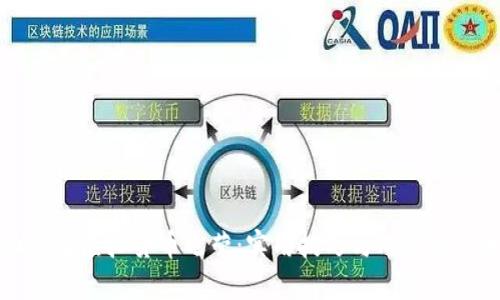 全面了解虚拟货币运营:实用技巧与成功案例分享