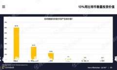 揭开LED虚拟币的神秘面纱：如何在数字货币风潮
