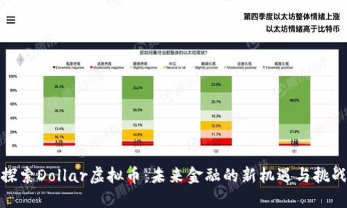 探索Dollar虚拟币:未来金融的新机遇与挑战