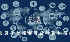 虚拟币交易平台爆雷背后的真相与风险揭示