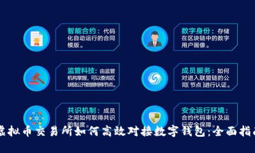 虚拟币交易所如何高效对接数字钱包:全面指南