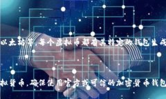 虚拟币钱包地址是一个公钥的哈希值，通常以字