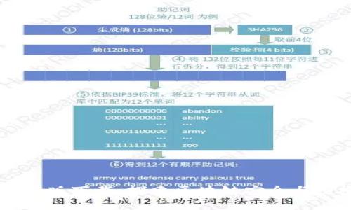 掌握TP钱包测试版下载:探索区块链安全与便捷交易的秘籍