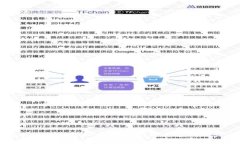 深度解析Fusion虚拟币：未来数字资产的潜力与价