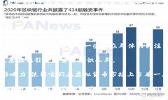 动物币是一个相对较新的概念，通常指那些与动