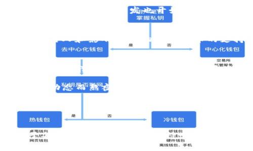 截至2023年10月，比特币和整个加密货币市场经历了一些显著的发展和变化。以下是一些值得关注的趋势和事件：

### 1. 比特币价格波动
在近几个月，比特币的价格经历了剧烈的波动。根据市场分析，价格波动的原因包括新的宏观经济政策、市场对加密资产的接受度提高以及全球经济的不确定性。比特币曾在某些时候突破$70,000的高位，之后又回落至$40,000左右，反映出市场的高度不稳定性。

### 2. 机构投资者的参与
越来越多的机构投资者开始关注比特币，特别是在对冲通货膨胀和地缘政治风险的背景下。许多大型财务机构如高盛和摩根士丹利开始提供比特币的交易服务，并开始将其纳入投资组合。这显示了加密货币正在逐步被传统金融市场认可以及其潜在的投资价值。

### 3. 法规变化
全球范围内的加密货币法规正在逐步建立，一些国家开始出台更为明确的政策来监管加密货币市场。例如，美国证券交易委员会（SEC）正对申请比特币ETF的公司进行更严格的审查。这些监管趋势可能会影响市场的流动性和投资者的信心。

### 4. 技术进步与创新
比特币的底层技术——区块链，也在不断演进。第二层解决方案（如闪电网络）和不同的共识机制正在提升比特币的交易速度和降低交易成本。此外，随着环境问题愈加严重，绿色挖矿技术的开发也开始引起关注，旨在使比特币的挖掘过程更加环保。

### 5. 市场情绪的变化
社会对比特币的情绪经常受到媒体报道、个人投资者行为和公众态度的影响。在社交媒体，如Twitter和Reddit上，关于比特币的讨论量常常会影响短期内的价格走势。近期，一些名人和影响力人物对比特币的支持与反对意见，使得普通投资者的情绪波动更加明显。

### 个人经验分享
作为一个对比特币与数字货币领域充满好奇的人，在我进入这个市场的初期，也曾经历过许多起伏。刚开始我对比特币的接受程度非常低，认为虚拟货币不如传统货币可靠。但随着我对区块链技术的深入了解以及对市场动态的关注，我渐渐意识到比特币不仅仅是一种投资工具，更是一场金融革命的象征。

我还记得第一次买入比特币的时刻，那种紧张又兴奋的心情至今难忘。无数次查看价格波动，无论是上涨还是下跌，我都感觉仿佛是与世界经济息息相关。还有那些深夜跟随市场动态而熬夜的时光，经历了极大的情绪波动，但也让我更加贴近这个全新的市场。

通过这个过程，我也更加意识到，投资不仅仅是一个理财的行为，也是个人情绪与心理的考验。是否能够理智分析和决策，往往比单纯的市场行情更为重要。

### 结语
比特币作为一种创新的金融资产，其市场动态充满挑战与机遇。在不断变化的环境中，了解市场走势、掌握技术进步和法规变化，将有助于我们更好地把握这个领域的未来。对于每一位投资者来说，保持学习的热情、开放的心态，以及理智的判断力，都是通往成功的关键。无论你是刚刚入门的新手，还是已有经验的老手，再次强调，比特币和整个加密市场都需要我们不断去探索和了解。