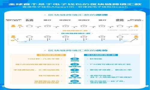 深度探析Kaspa虚拟币:未来的数字货币之星