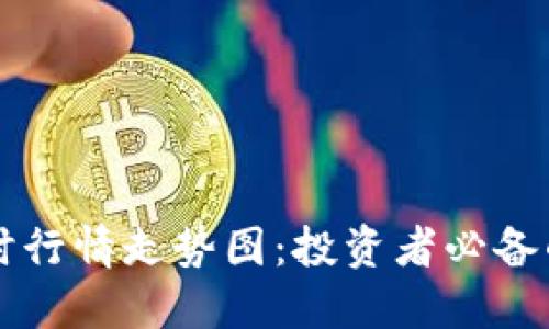 虚拟币实时行情走势图：投资者必备的决策工具